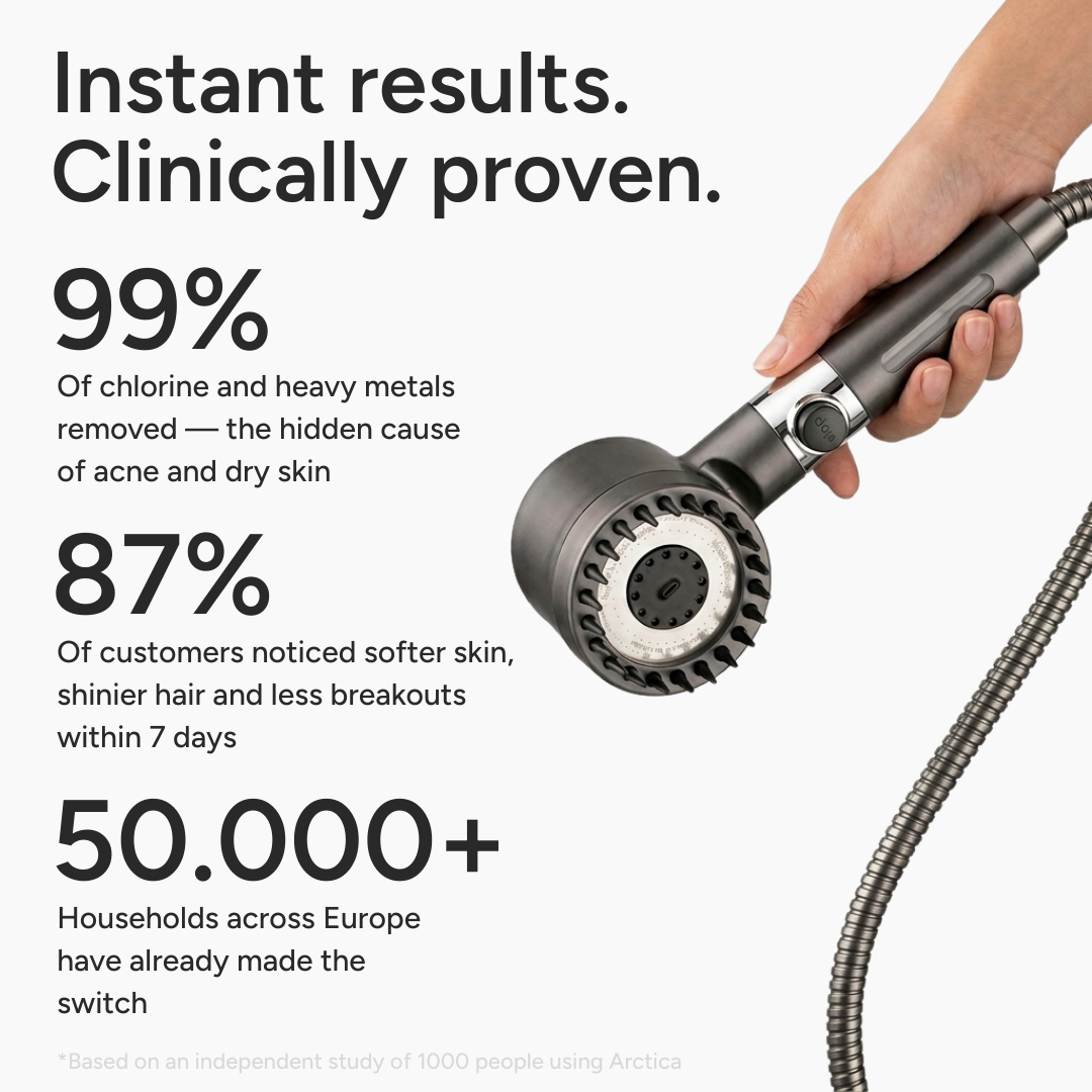 ArcticFlow™ Showerhead